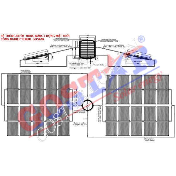 Hệ Thống Nước Nóng Năng Lượng Mặt Trời 10000L Gostar
