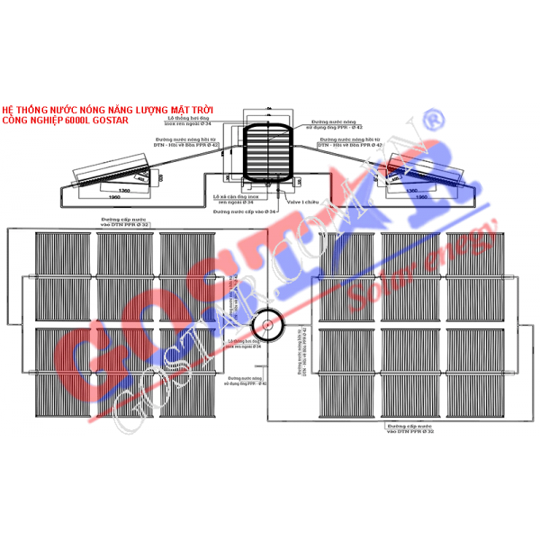 Hệ Thống Nước Nóng Năng Lượng Mặt Trời 6000L GOSTAR