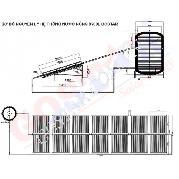 Hệ Thống Nước Nóng Năng Lượng Mặt Trời 3500L