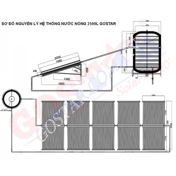 Hệ Thống Nước Nóng Năng Lượng Mặt Trời 2500L Gostar