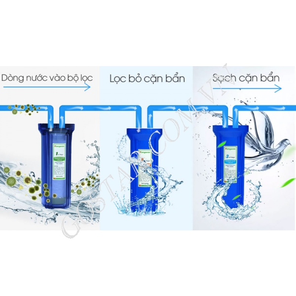 Máy lọc nước Kangaroo 9 lõi vỏ tủ VTU KG19G4MK